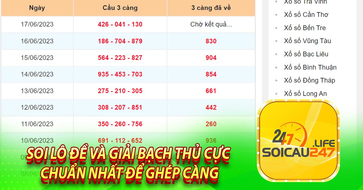 Soi lô đề và giải bạch thủ cực chuẩn nhất để ghép càng